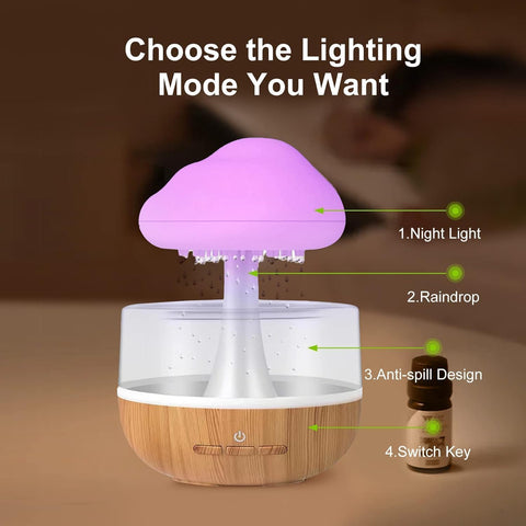 Mushroom Rain Cloud Humidifier Water Drop