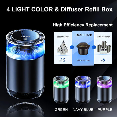 Smart Car Air Freshener Lamp & Oil Diffuser with RGB Ambient Lights